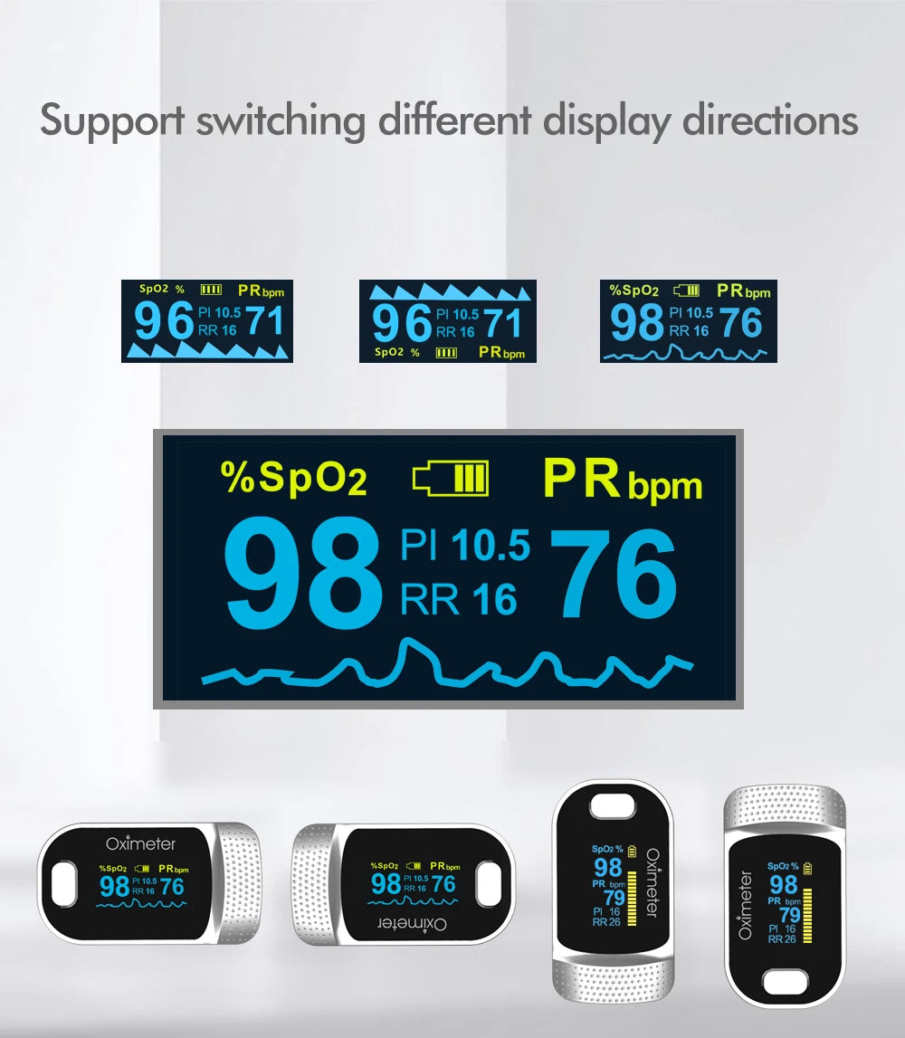 Finger Pulse Oximeter SPO2 PR PI RR Blood Oxygen Saturation Meter - DOFIBA