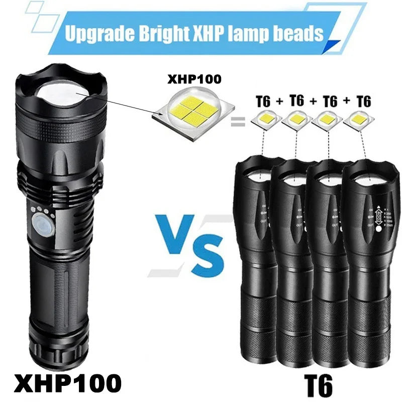 High Power XHP100 Led Flashlight Rechargeable - DOFIBA