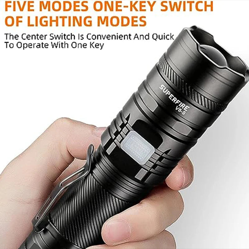 36W High Power LED Waterproof Flashlight - DOFIBA