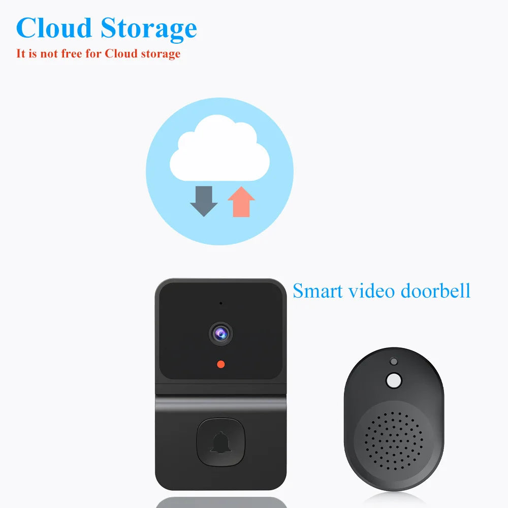 Wireless Doorbell WiFi HD Camera Night Vision - DOFIBA